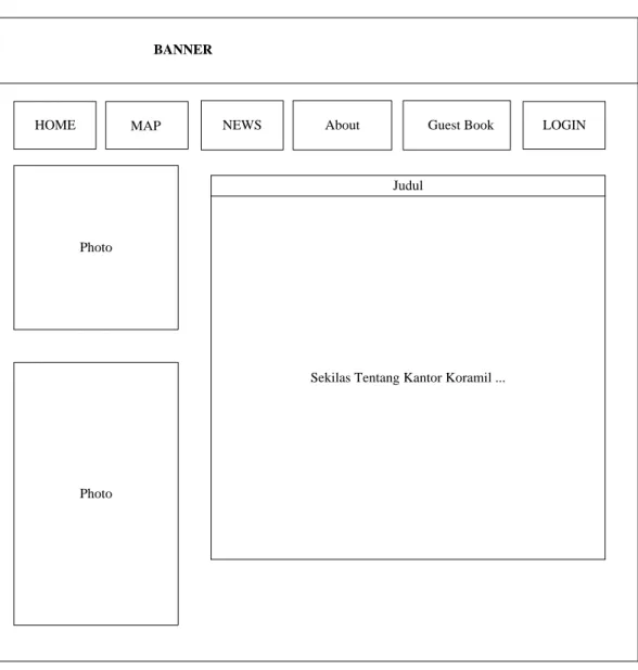 Gambar  III.10. Menu Home 