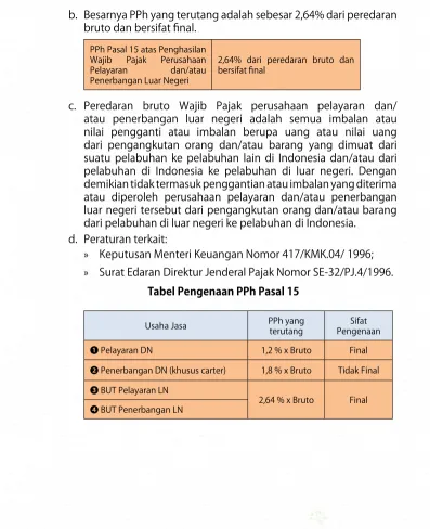 Tabel Pengenaan PPh Pasal 15
