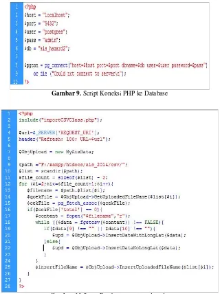 Gambar 9. Script Koneksi PHP ke Database