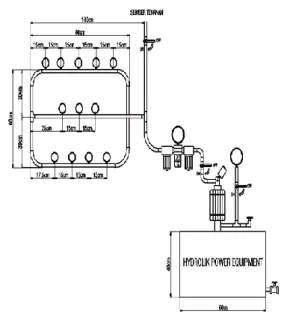Gambar 6. Perancangan Hydraulic Power  Equipment 