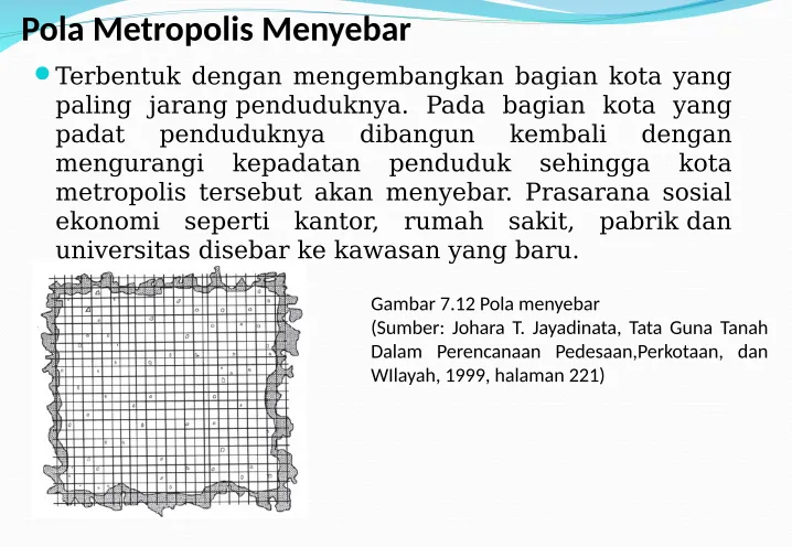 Gambar 7.12 Pola menyebar 