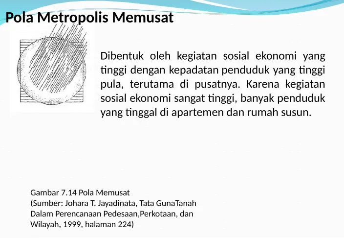 Gambar 7.14 Pola Memusat 