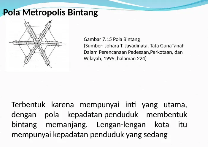 Gambar 7.15 Pola Bintang