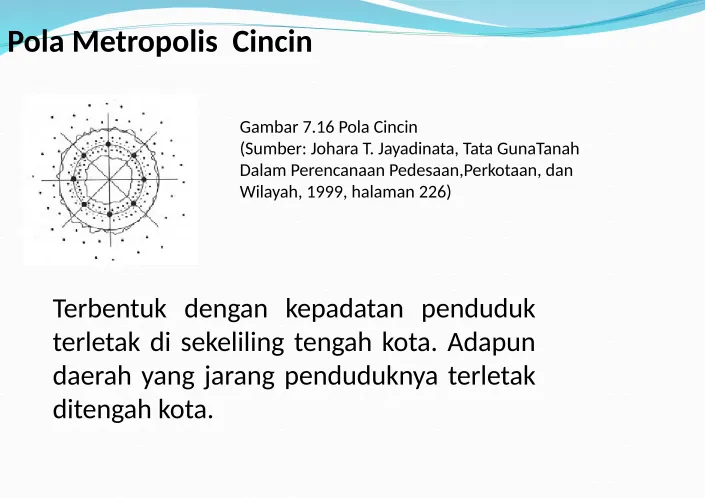 Gambar 7.16 Pola Cincin
