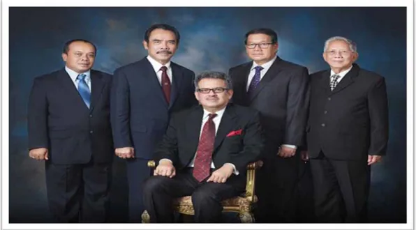 Gambar II.4. Susunan Komisaris  PT Perkebunan Nusantara III (Persero)  Medan 