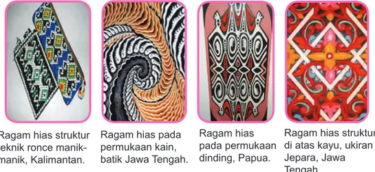 Gambar 1.20   Ragam hias Indonesia, unsur hiasan permukaan dan struktur.