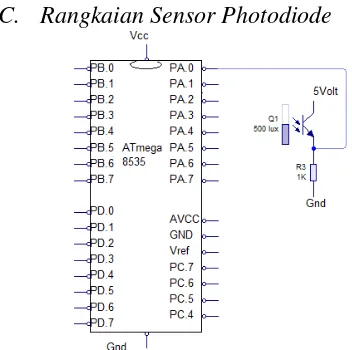 Gambar 5. Rangkaian Sensor  Photodiode