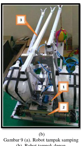 Gambar 9 (a). Robot tampak samping  
