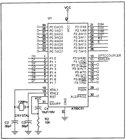 Gambar 3.5. Rangkaian Perencanaan Input/Output