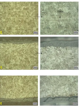 Gambar 4.6. Struktur mikro pegas daun kondisi  tanpa perlakuan panas sampel potongan memanjang 