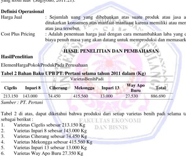 Tabel 2 Bahan Baku UPB PT. Pertani selama tahun 2011 dalam (Kg)  VarietasBenihPadi 