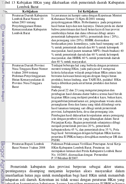 Tabel 13 Kebijakan HKm yang dikeluarkan oleh pemerintah daerah Kabupaten 