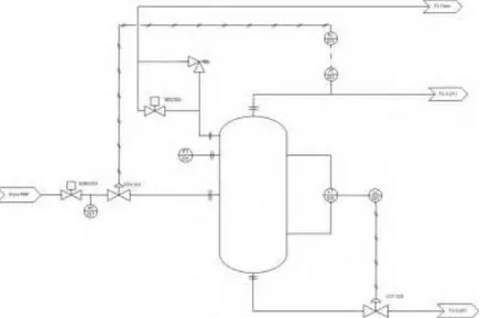 Gambar 2.2 P&amp;ID Gas Scrubber V-222 
