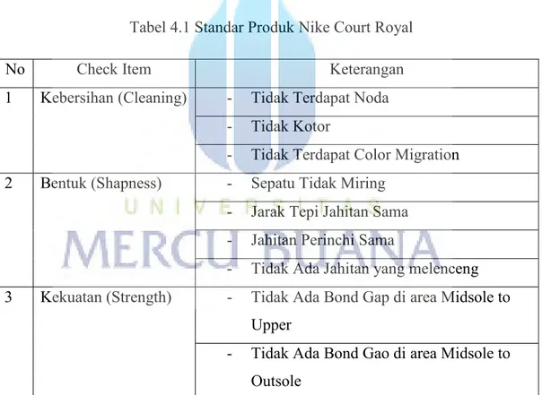Tabel 4.1 Standar Produk Nike Court Royal 