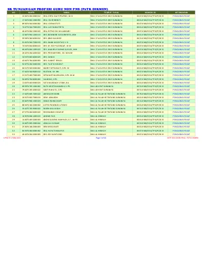 Sk Tunjangan Profesi Guru Non Pns P2tk Dikmen 6320