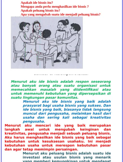 Gambar 1. Kelompok Diskusi