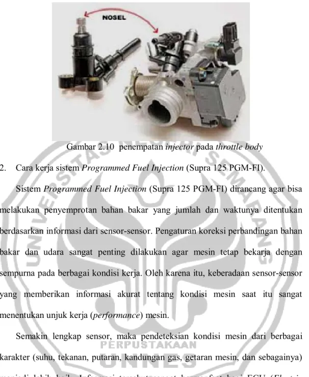 Gambar 2.10  penempatan injector pada throttle body  2.  Cara kerja sistem Programmed Fuel Injection (Supra 125 PGM-FI)