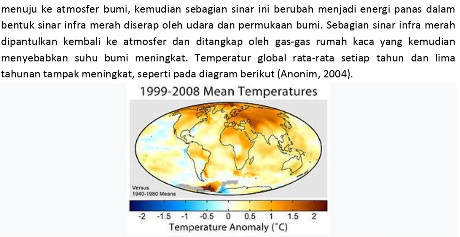 Gambar 1. Anomali suhu permukaan rata-rata selama periode 1995 sampai 2004 dengan  dibandingkan pada suhu rata-rata dari 1940 sampai 1980
