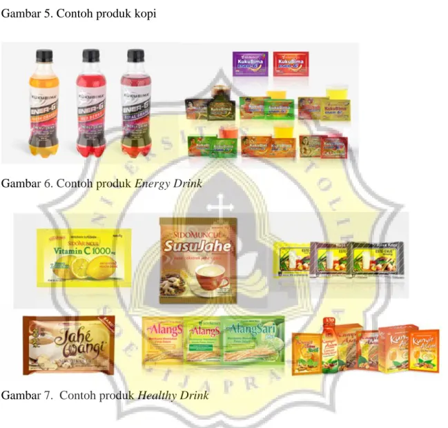 Gambar 6. Contoh produk Energy Drink 