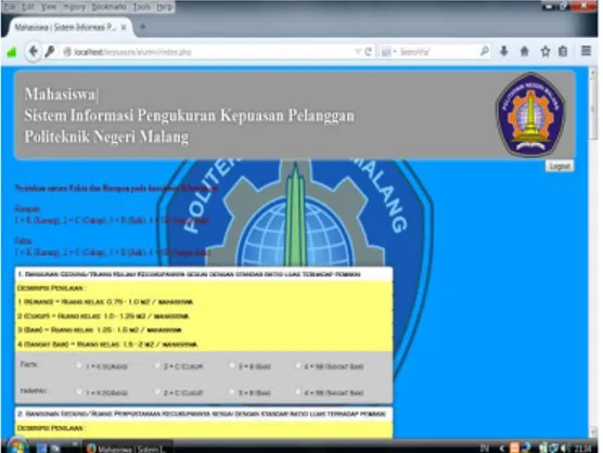 Gambar 5 Form Penilaian Kuesioner  4.2  Halaman Hasil Penilaian Fakta &amp; Harapan 