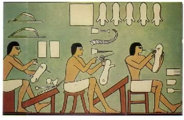 Gambar 1. Perajin Mesir Kuno Membuat Sandal.