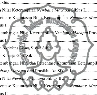 Tabel  Halaman 