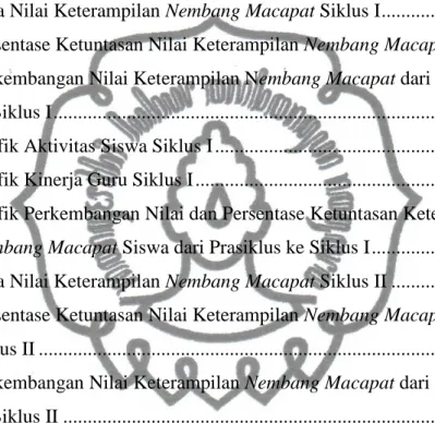 Gambar  Halaman 