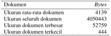 Tabel  1 Relevant dan retrieved documents 