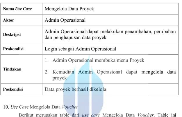 Tabel 3. 22 Skenario Use Case Mengelola Data Proyek 