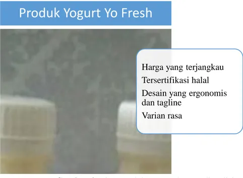 Gambar 2. Fitur produk Yo Fresh yang dianalisis 