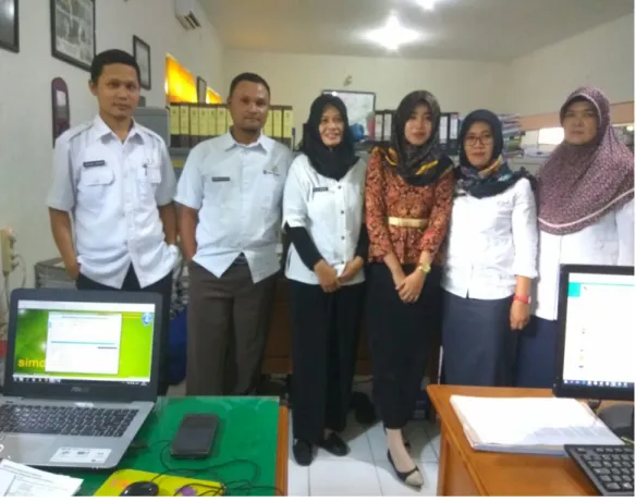 Gambar 5.3  Sumber : Data Diolah 