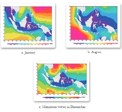 Figure 2. 15 The mean waves height in January (a) and August (b), 
