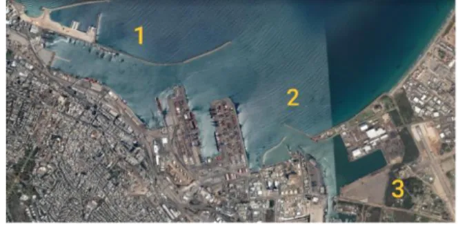 Gambar Pelabuhan Haifa