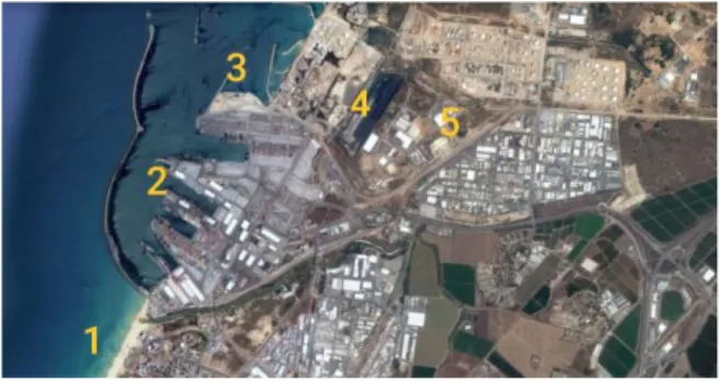 Figur 2: Pelabuhan Ashdod 