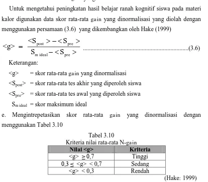 Tabel 3.10 Kriteria nilai rata-rata N-