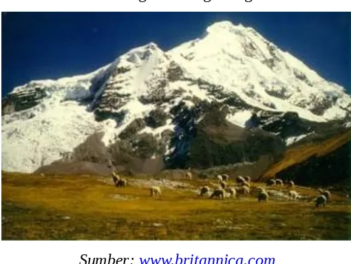 Gambar 5 Rangkaian Pegunungan Andes