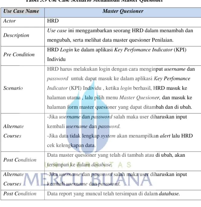 Tabel 3.9 Use Case Scenario Menambah Master Quesioner 