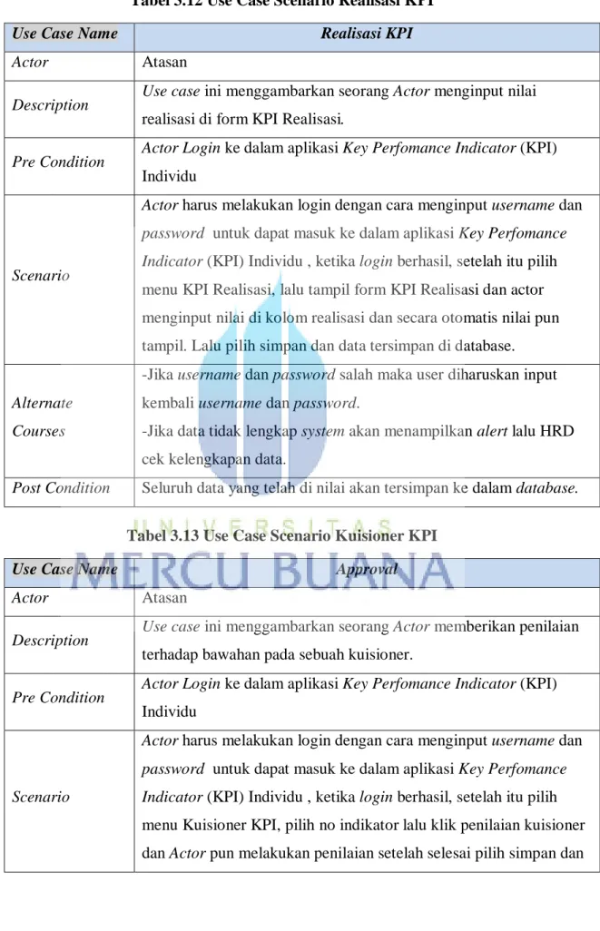 Tabel 3.12 Use Case Scenario Realisasi KPI 