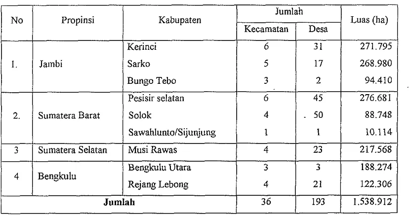 Tabel 4. Jumlah dan luas wilayah administratif 