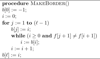 Figure 2: Algorithm initializing the array M.