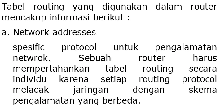 Tabel routing yang digunakan dalam router 