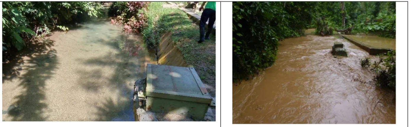 Gambar 15. TMA mataair pada kondisi normal (kiri) danTMA mataair pada kondisi  banjir 