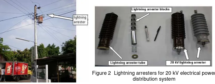 Figure 1.  Lightning arrester at 20 kV electrical power distribution system 