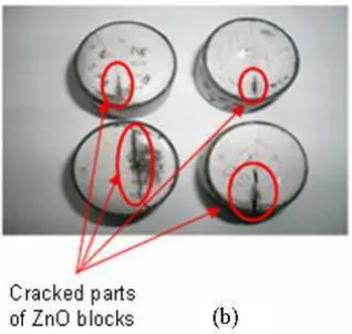 Figure 11. ZnO block damages: 