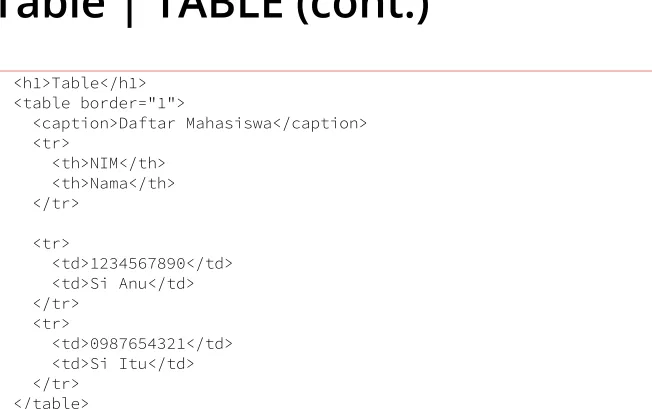Table | TABLE (cont.)