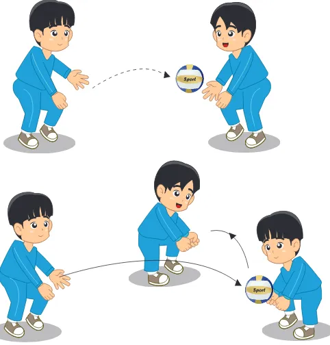 Gambar 1.28 Aktivitas pembelajaran mempasingkan bola berpasangan dan berkelompok