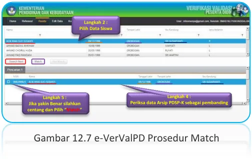 Gambar 12.7 e-VerValPD Prosedur Match 