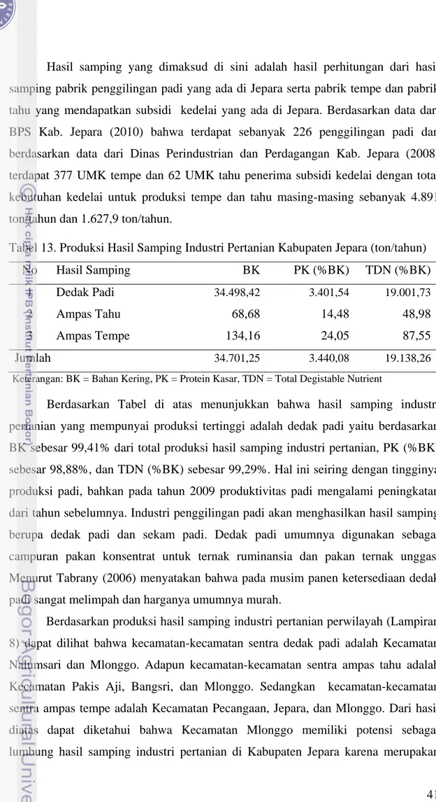 Tabel 13. Produksi Hasil Samping Industri Pertanian Kabupaten Jepara (ton/tahun) 