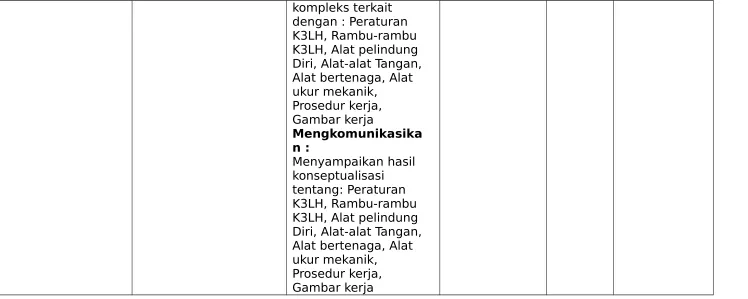 Gambar kerja 