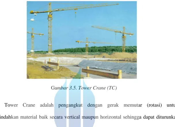 Gambar 3.5. Tower Crane (TC) 